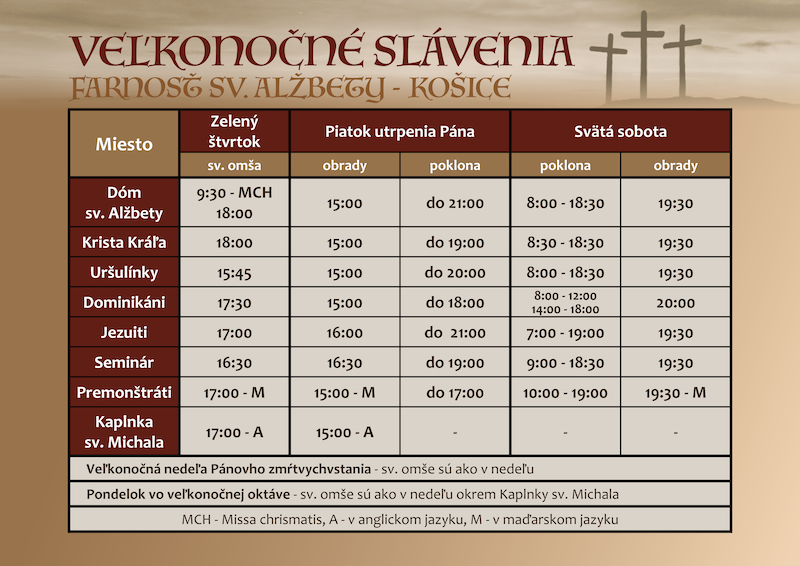 Rozpis veľkonočných slávení